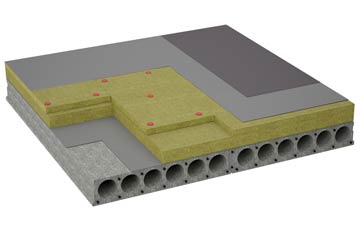 considerations of Brynheulog flat roofing insulation